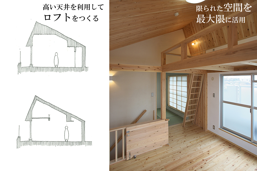 �}���V�������t�H�[����