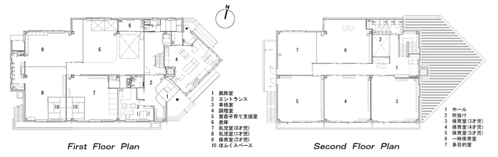 �݂����ۈ牀���ʐ}