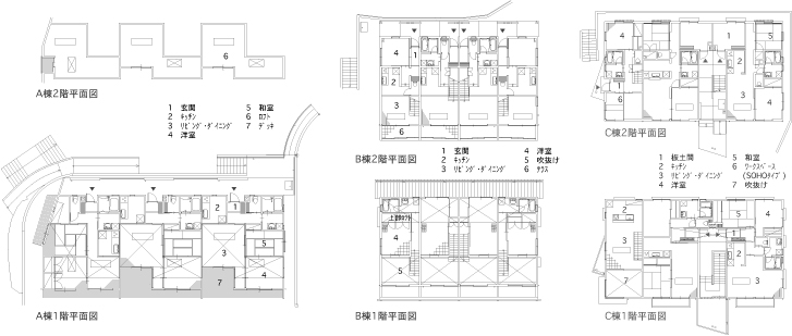 �V���r�I�V�X���ʐ}