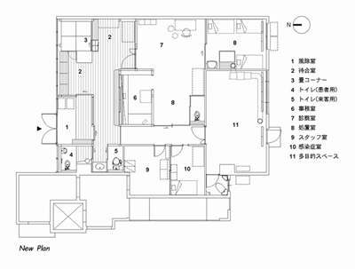 ���j�R�̐X���ǂ��N���j�b�N���ʐ}