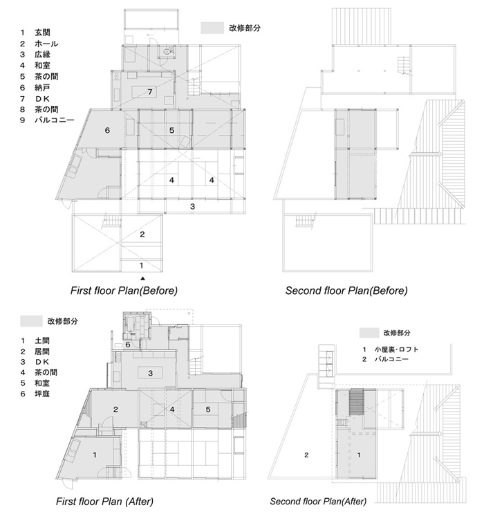 �L�Y�̉ƕ��ʐ}