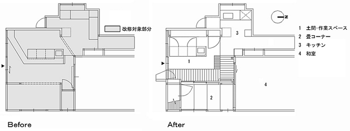 �ґ��̕��ʐ}