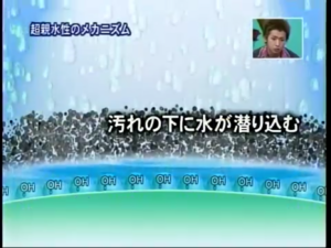 超親水性について