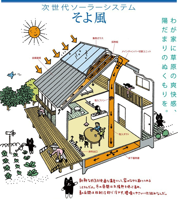 そよ風のポスター画像